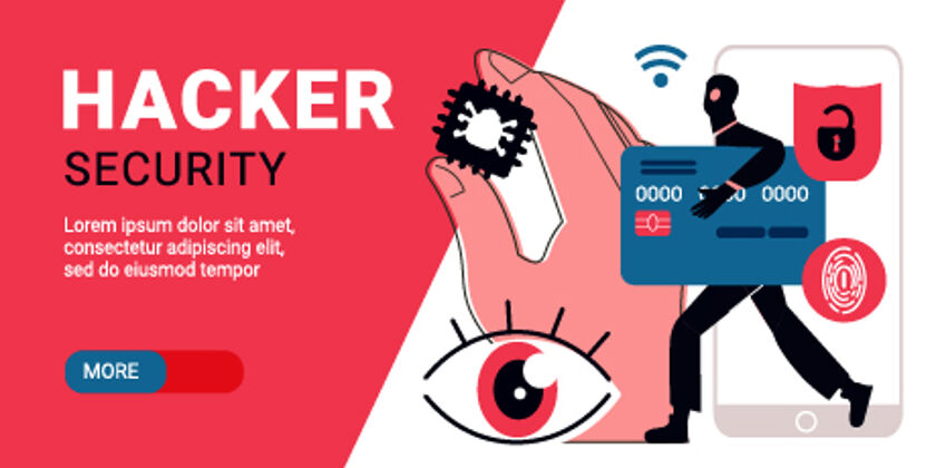 平面黑客安全平面横幅与罪犯戴着黑色面具和携带信用卡插图信用面具安全