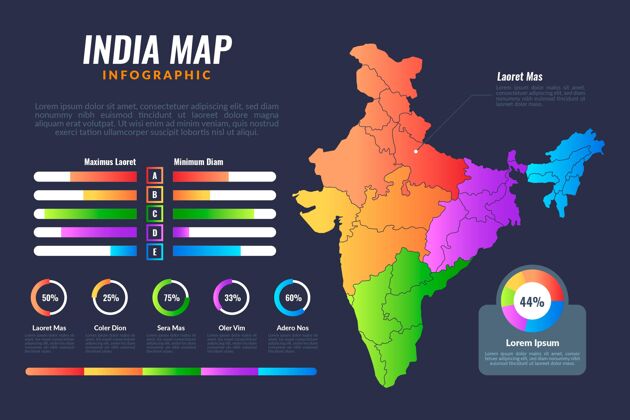 模板渐变风格印度地图信息图印度选项国家