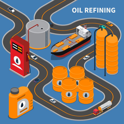 罐石油和天然气行业等距组成与钻机罐车插图石油等距汽油