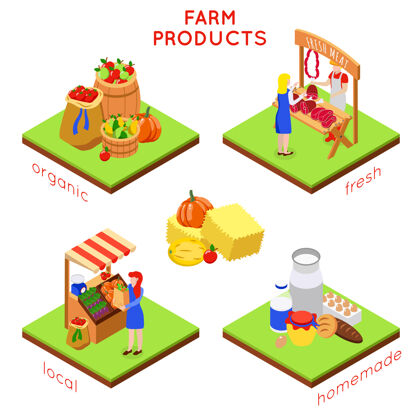 地方农场当地市场等距插图与食品图像的组成人物和文字市场文字构图