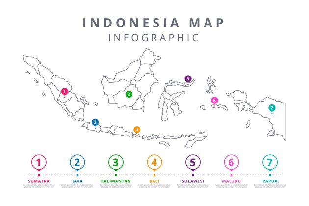 轮廓线性印尼地图图形过程地理印尼