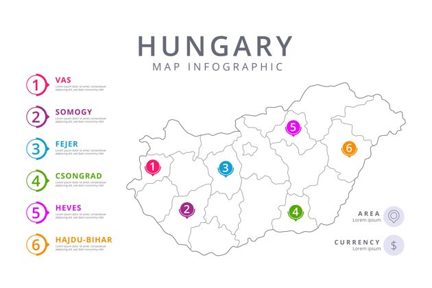 国家地图线性匈牙利地图信息图过程地图地形