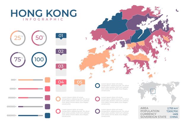 图形香港地图信息图形模板地图地形平面设计