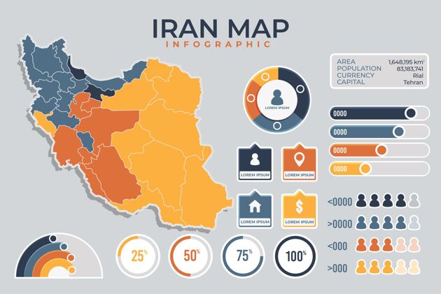 国家伊朗地图信息图信息图平面设计地图