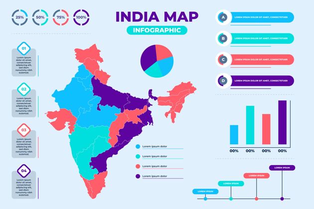 国家印度地图信息图平面设计图形地图
