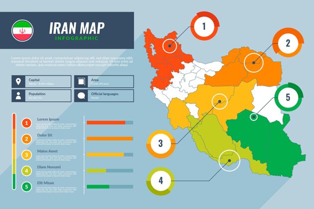 平面设计伊朗地图信息平面设计模板地形世界