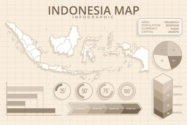 图形印尼地图信息图地图信息图模板