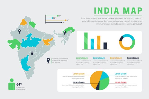 图表平面印度地图信息图营销地图信息图模板