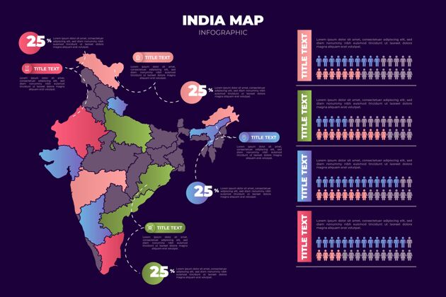 国家地图深色背景上的彩色渐变印度地图信息图数据图表过程