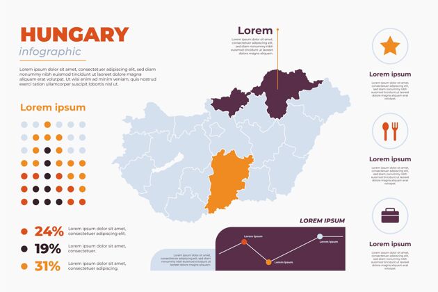 信息图匈牙利地图信息图目的地地图旅游