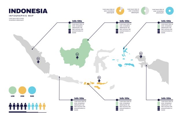 信息图印尼地图信息图地图信息国家
