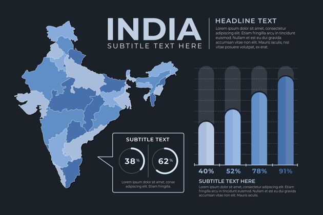 平面设计平面设计蓝色印度地图信息图市场营销选项信息