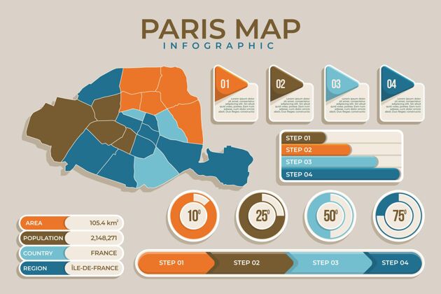 地图巴黎地图信息图形模板平面设计欧洲统计巴黎