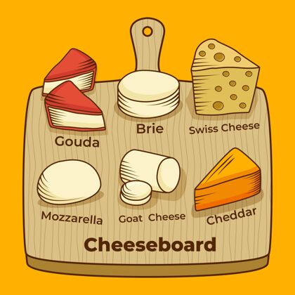 食物手绘插图奶酪板与名称美味手工美味