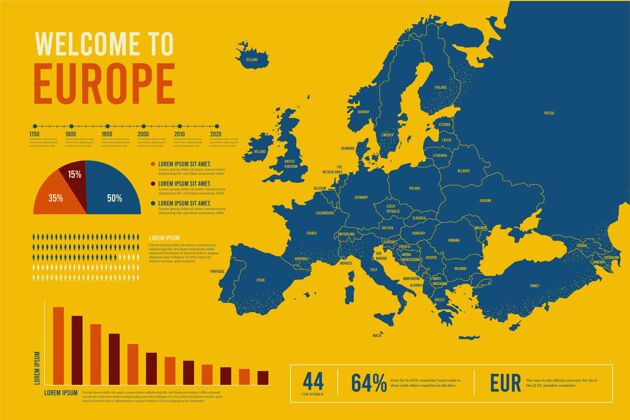 增长手绘欧洲地图信息图过程图表信息