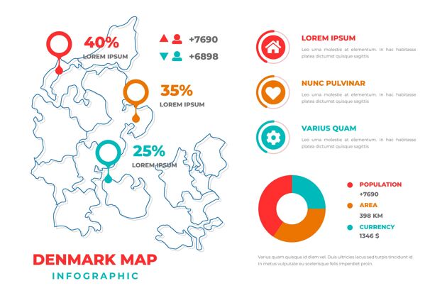 图形线性丹麦地图信息图丹麦信息数据